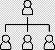 Organizational Chart Organizational Structure Symbol Png
