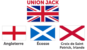 Le drapeau du Royaume-Uni | the Union Jack - Anglais Facile | Cours et  Exercices d'Anglais gratuit et facile