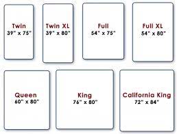 Mattress Size Chart Common Dimensions