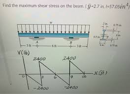 solved find the maximum shear stress on