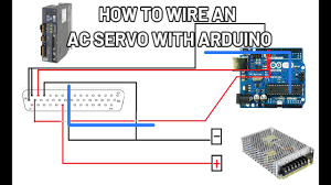 how to wire and control an ac servo