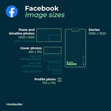 2024 social a image sizes for all