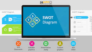 Swot Analysis Powerpoint Template 2