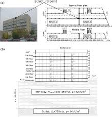 a typical floor plan and middle floor