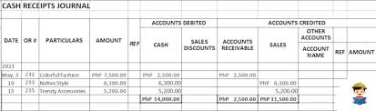 books of accounts bir guide to