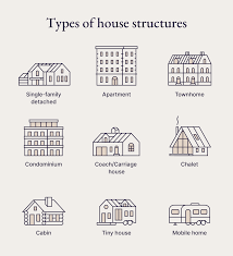 of houses and structures in 2023