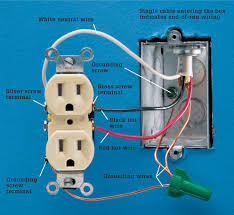 Wiring diagrams for switched wall outlets. Receptacles The Complete Guide To Wiring Black Decker Cool Springs Press
