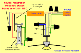 Electric Work Wiring Diagram