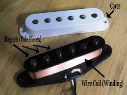 Image result for view of single coil pickup with cover removed 