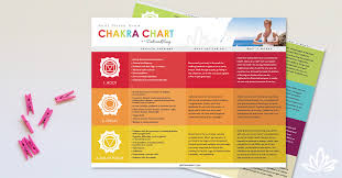 Chakra Chart Pdf Free Resources Chakra Chart Chakra