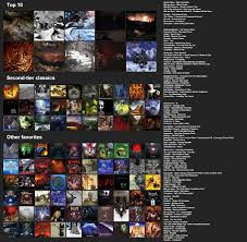 Mu Guide To Music Mostly Metal Edition Album On Imgur