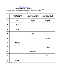 Adjective And A List Of Adjectives Enchantedlearning Com