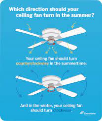 ceiling fan turn in the summer