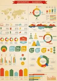 25 Best Creative Graphs Charts Images Infographic