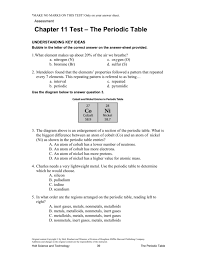 chapter 11 test the periodic table