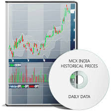 historical data for mcx india