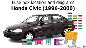 Fuse box diagram (fuse layout), location, and assignment of fuses and relays honda civic mk8 and civic hybrid (2006, 2007, 2008, 2009, 2010, 2011). Fuse Box Location And Diagrams Honda Civic 1996 2000 Youtube