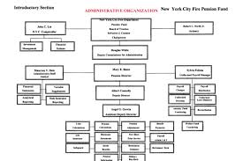 The Single Change Eliot Spitzer Could Make To Improve Nycs