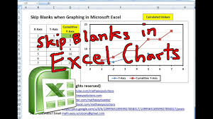Skip Blanks When Graphing In Microsoft Excel