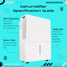 What Size Dehumidifier Do You Need