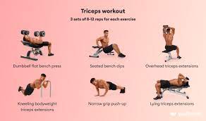 triceps workout 6 beginner friendly