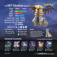 Giratina Altered Forme in Raids - Leek Duck | Pokémon GO News and Resources