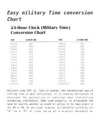 Printable Military Clock 31studio Co