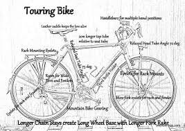 How To Size A Touring Bike Frame Lajulak Org