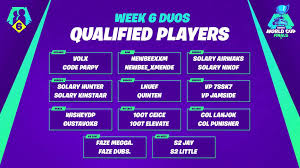 Fortnite world cup tournament final, semi final and quarter final and all weeks. Fortnite Tracker Trio Cup Europe Fortnite How To Get Free V Bucks Add