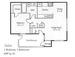 1 and 2 bedroom apartments in columbus