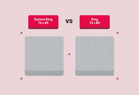 eastern king bed vs king size bed