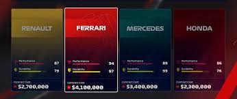 f1 2020 the official game my