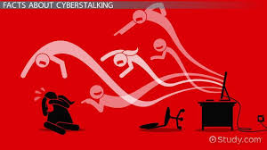 Sadly, bullying behavior has been around since the beginning of civilization. What Is Cyberstalking Definition Examples Social Science Class 2021 Video Study Com