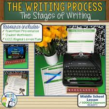 The Writing Process The Stages Of Writing Introduction