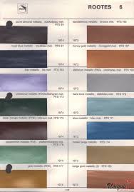 Rootes Group Paint Chart Color Reference