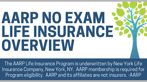 Check spelling or type a new query. Aarp No Medical Exam Term Life Insurance Review 5 Key Facts
