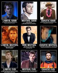 Tenth Doctor Alignment Chart Tenth Doctor Doctor Who