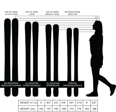 Womens Sizing Chart Shaggys Copper Country Skis