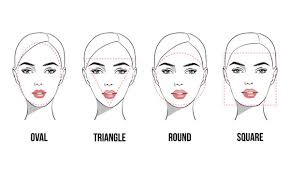 face shape makeup images browse 190