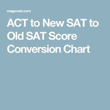Act To New Sat To Old Sat Score Conversion Chart School