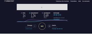 Ma connexion fibre est très lente