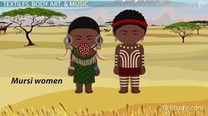 sub saharan africa people culture