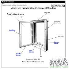 An Andersen Casement Window
