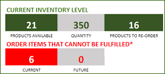inventory template in excel stock