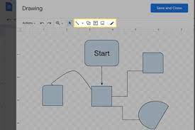 how to make a flowchart in google docs