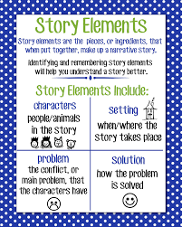 Magic Markers Story Elements