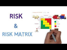Risk And How To Use A Risk Matrix