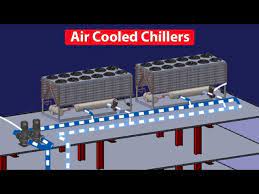 air cooled chiller how they work