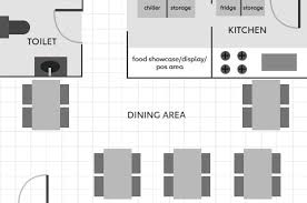 How To Optimize Restaurant Layouts For