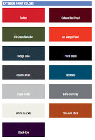 Dodge Charger Paint Codes Color Charts
